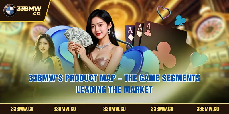 33BMW's product map – The game segments leading the market