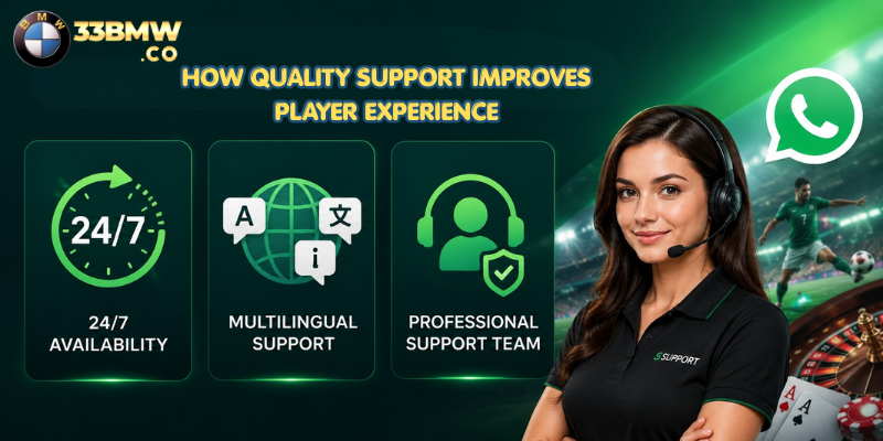 How Quality Support Improves Player Experience