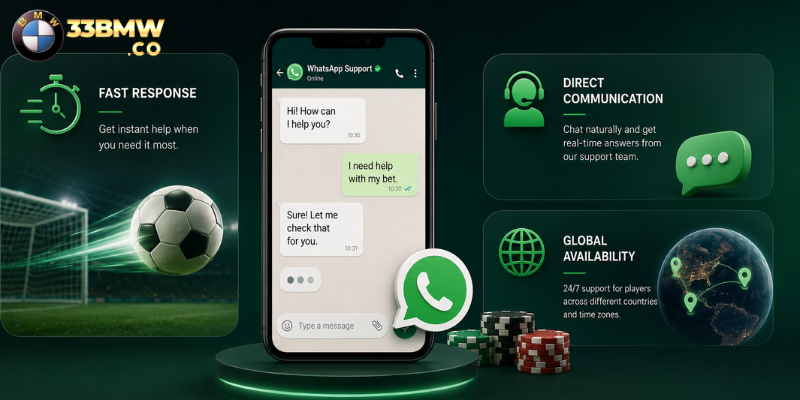 Major Benefits of WhatsApp Betting Support